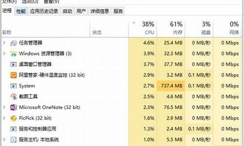 cpu使用率100怎么办