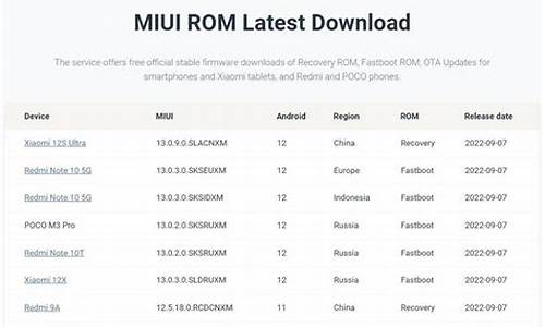 rom官网_荣耀官网