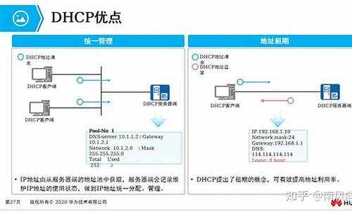 hdcp是什么_hdcp是什么病缩写