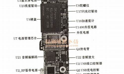 苹果3gs手机主板_苹果3gs手机主板价格
