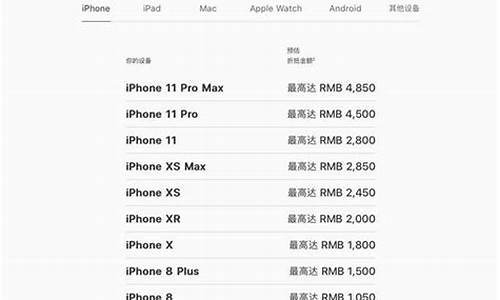 苹果手机估价_苹果手机估价在线查询