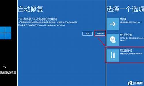 电脑蓝屏恢复按4个键_电脑蓝屏恢复按4个键图解